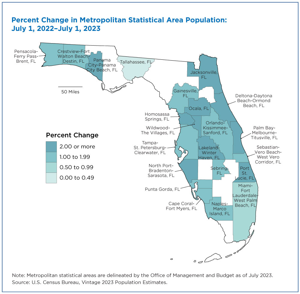 Florida population growth from 2020 to 2024 based on U S Census and implications for demand
